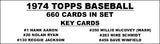 1974 Topps Baseball Cards Custom Made Album Binder Inserts 3 Sizes - 3573