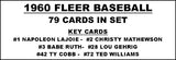 1960 Fleer Baseball Cards Custom Made Album Binder Inserts 3 Sizes - 3477
