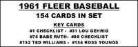 1961 Fleer Baseball Cards Custom Made Album Binder 3 Sizes - 3484