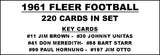 1961 Fleer Football Cards Custom Made Album Binder Inserts 3 Sizes - 3487