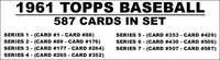 1961 Topps Baseball Cards Custom Made Album Binder Inserts 3 Sizes - 3489