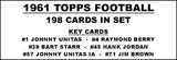 1961 Topps Football Cards Custom Made Album Binder 3 Sizes - 3490