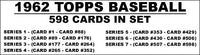 1962 Topps Baseball Cards Custom Made Album Binder Inserts 3 Sizes - 3494