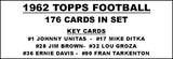 1962 Topps Football Cards Custom Made Album Binder Inserts 3 Sizes - 3496