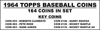 1964 Topps Baseball Coins Custom Made Album Binder 3 Sizes - 3510