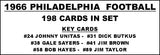 1966 Philadelphia Football Cards Custom Made Album Binder Inserts 3 Sizes - 3523