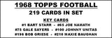 1968 Topps Football Cards Custom Made Album Binder Inserts 3 Sizes - 3539