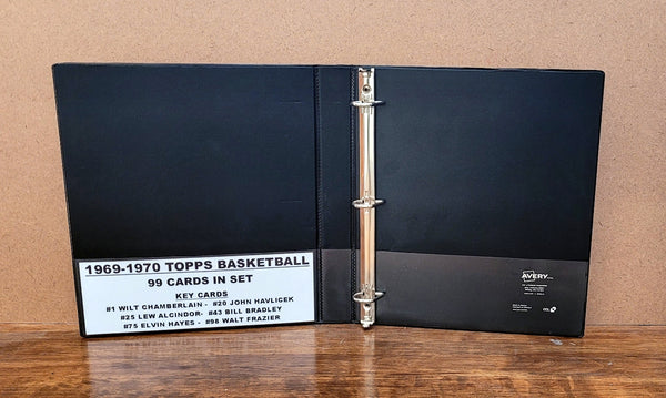 binder inserts for cards Avery Spine Inserts, 1-1/2 Inch Binders, 25 (89105) - 2.1" Width - 25 Capacity - 1 1/2" Sheet - 3 x Rings - Bright White - Card Stock - 25 / Pack sheet printable binder spine labeling stickers help keep patient charting binders well identified in medical facilities for maximum organization and efficiency. 50 Pack 5x8 Clear Binder