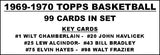 1969 Topps Basketball Cards Custom Made Album Binder Inserts 3 Sizes - 3545
