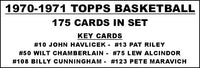 1970 Topps Basketball Cards Custom Made Album Binder 3 Sizes - 3550