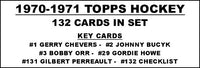 1970 Topps Hockey Cards Custom Made Album Binder 3 Sizes - 3552