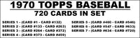 1970 Topps Baseball Cards Custom Made Album Binder Inserts 3 Sizes - 3547