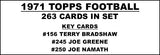 1971 Topps Football Cards Custom Made Album Binder Inserts 3 Sizes - 3559