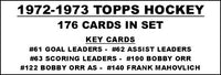 1972 Topps Hockey Cards Custom Made Album Binder Inserts 3 Sizes - 3567