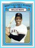 Willie Mays MVP 1972 Topps Custom Card - 4756