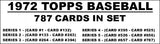 1972 Topps Baseball Cards Custom Made Album Binder Inserts 3 Sizes - 3563