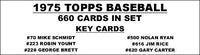 1975 Topps Baseball Cards Custom Made Album Binder 3 Sizes - 3574