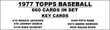 1977 Topps Baseball Cards Custom Made Album Binder 3 Sizes - 3580