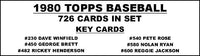 1980 Topps Baseball Cards Custom Made Album Binder Inserts 3 Sizes - 3589