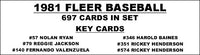 1981 Fleer Baseball Cards Custom Made Album Binder Inserts 3 Sizes - 3593