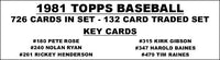 1981 Topps Baseball Cards Custom Made Album Binder 3 Sizes - 3594
