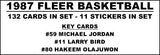 1987 Fleer Basketball Cards Custom Made Album Binder Inserts 3 Sizes - 3608
