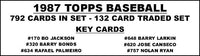 1987 Topps Baseball Cards Custom Made Album Binder 3 Sizes - 3609