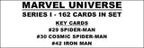 1990 Marvel Universe Series I Cards Custom Made Album Binder 3 Sizes - 3623