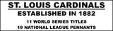 St. Louis Cardinals Baseball Cards Collectibles Custom Made Binder Inserts 3 Sizes - 3435