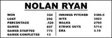 Nolan Ryan Baseball Cards Collectibles Custom Made Album Binder 3 Sizes - 3613